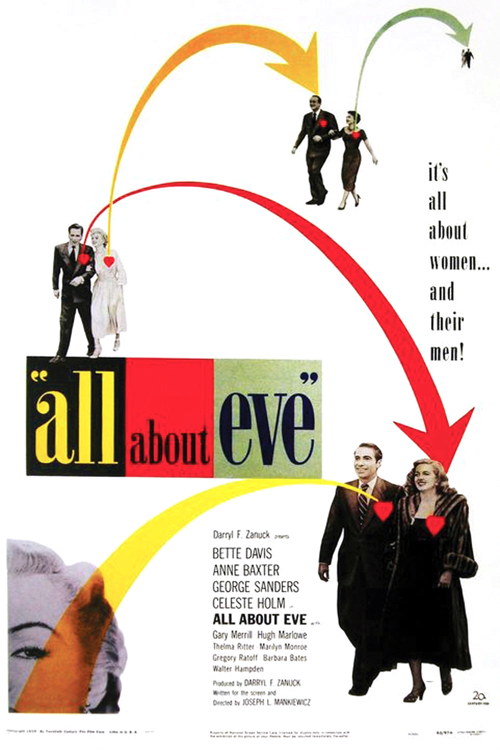 All About Eve afişi