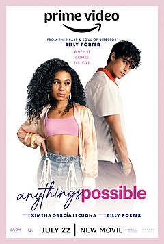 Anything's Possible afişi